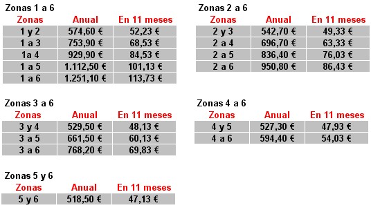 Precio Int�grale