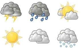Clima