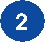 L�nea 2 - Metro Par�s
