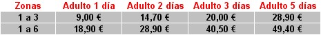 Precio ParisVisite Adulto
