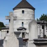 Cementerio de Montparnasse, Molino de la Caridad Cementerio de Montparnasse, Molino de la Caridad